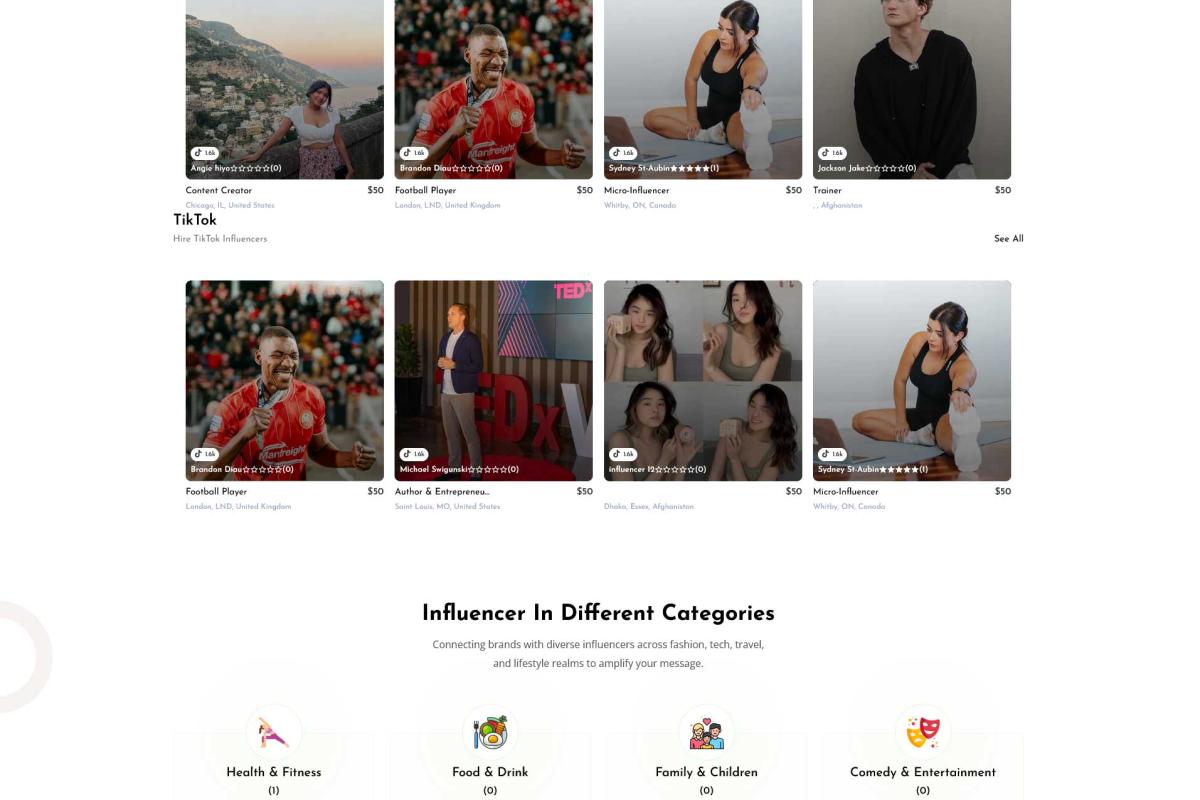 Needs the Influencer Marketplace ?